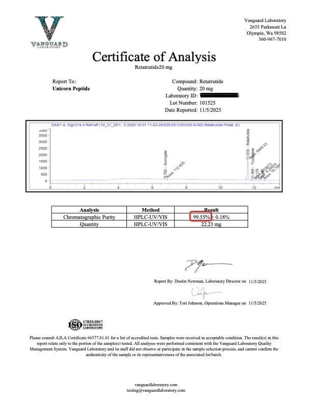 Certificate Of Analysis