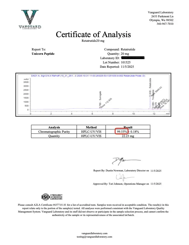 Certificate Of Analysis